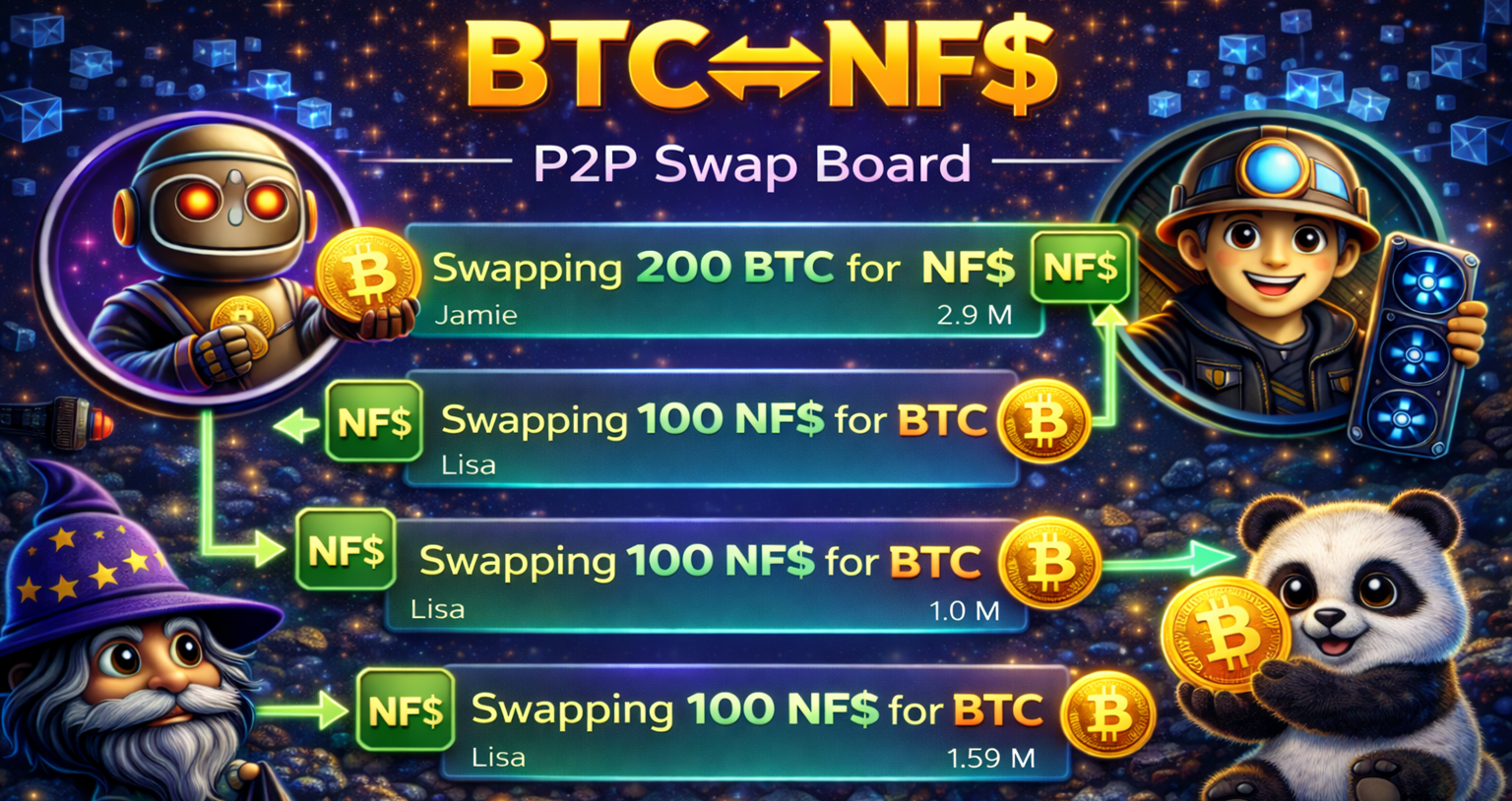 NF-CASH — Native Proof-of-Work Currency